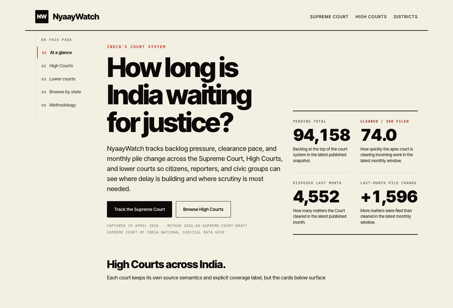 NyaayWatch public court-data dashboard